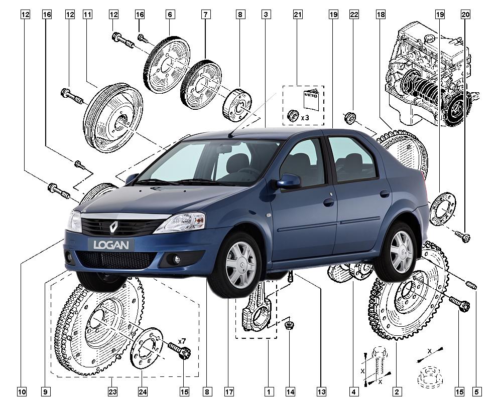 Ремонт двигателя автомобиля Renault Logan | LS0G, LS12, LS0H, LS1Y | 2004-2016 | 1 поколение