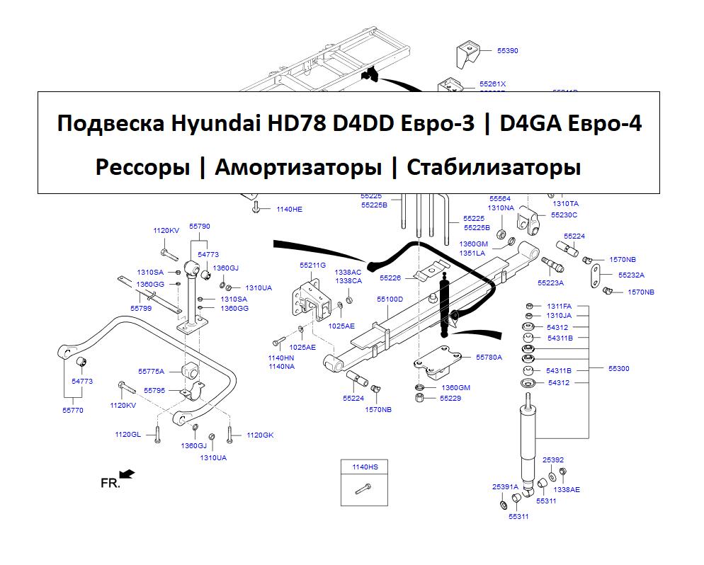 Запчасти для легковых иномарок и грузовиков Isuzu, Hyundai HD, Hino, Fuso  Canter