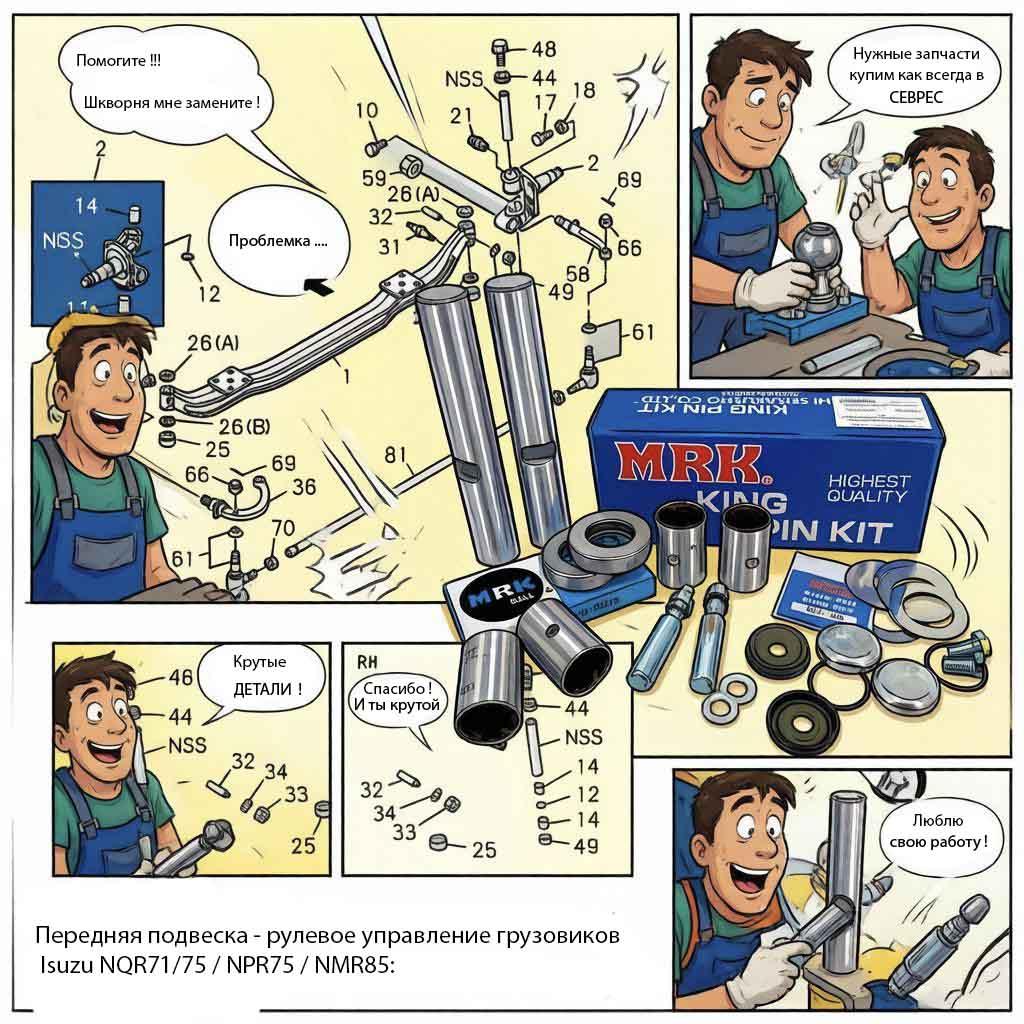 Ремкомплект шкворня поворотного кулака Isuzu NQR71/75/90/NPR75/NMR85 &mdash; подбор запчастей и руководство по ремонту