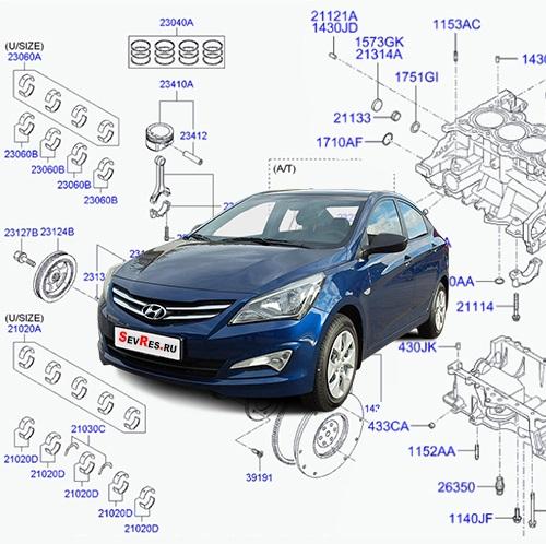 Ремонт двигателя автомобиля Hyundai Solaris RB | 2010–2017 | 1-е поколение
