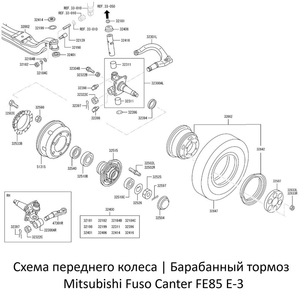 Подшипник ступицы переднего колеса наружный Hyundai HD65/72/78 | Isuzu  NQR71/75/90 | NPR75 | NMR/NLR85 / Fuso Canter / Hino-300 У/К | Koyo купить.  Подшипники ступичные по выгодным ценам