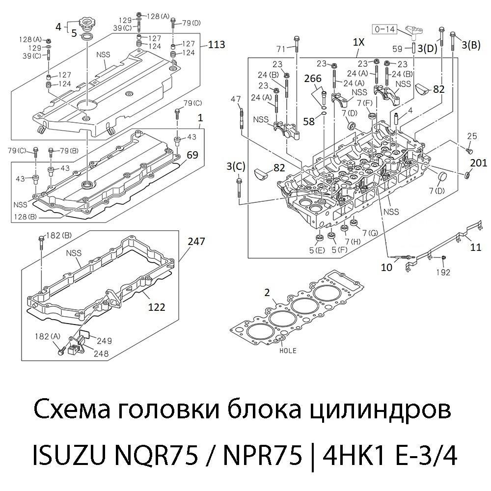 Схема: Головка блока цилиндров (ГБЦ) — расположение деталей и артикулы