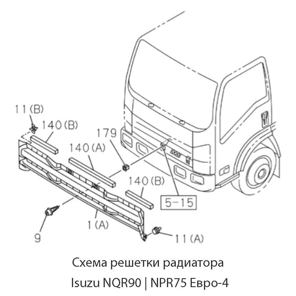 Схема решетки радиатора Isuzu NPR75 4HK1 Е-4 — расположение деталей и артикулы
