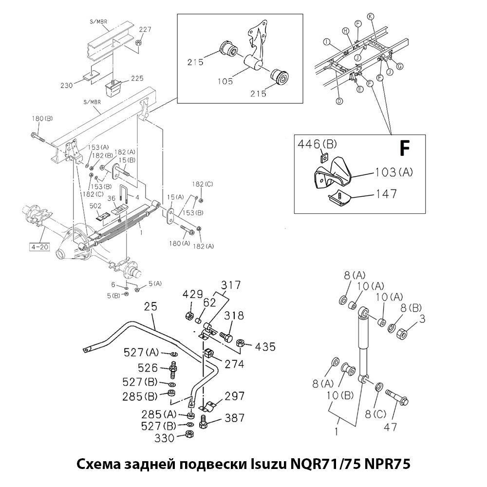 Схема передней подвески Isuzu NQR71/75/NPR75 — расположение деталей и артикулы