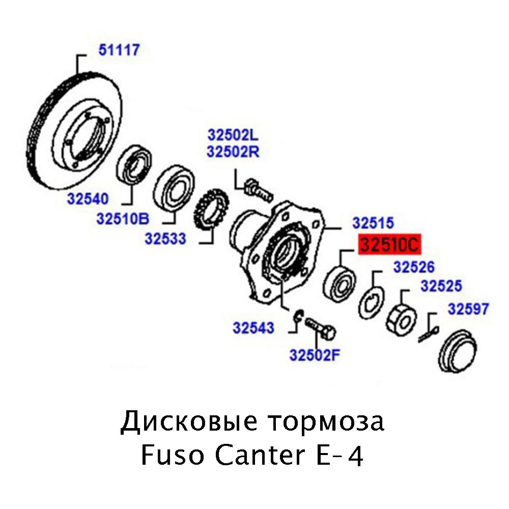 Подшипник ступицы переднего колеса наружный Hyundai HD65/72/78 | Isuzu  NQR71/75/90 | NPR75 | NMR/NLR85 / Fuso Canter | Kbc купить. Подшипники  ступичные по выгодным ценам