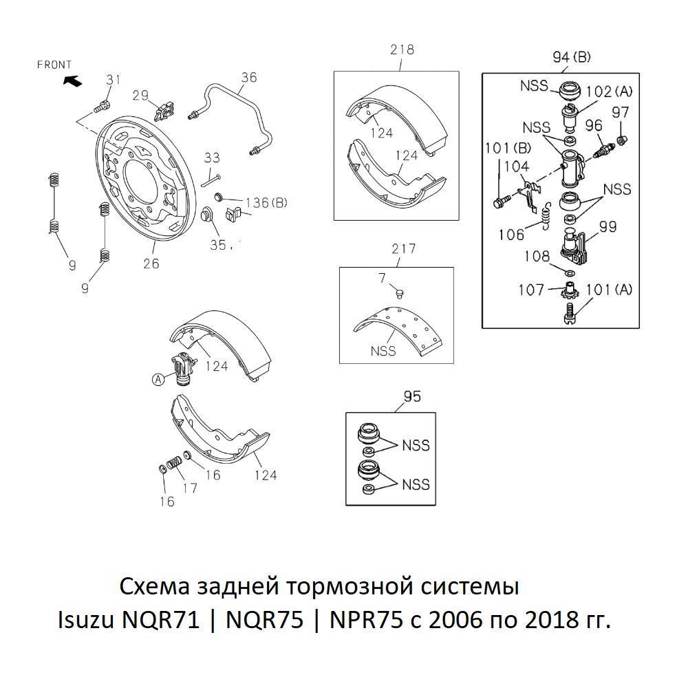 Схема задних тормозов Isuzu NQR71/NQR75/NPR75 2006-2018