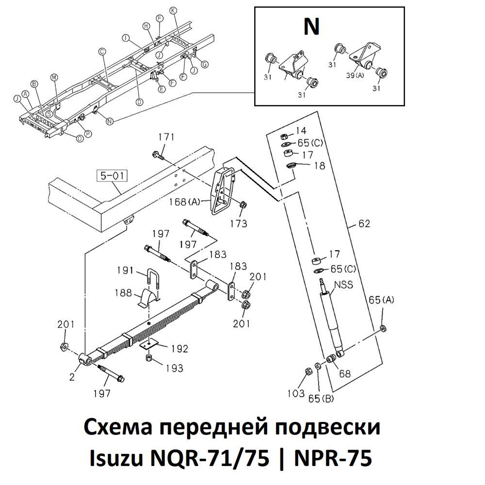 Схема передней подвески Isuzu NQR71/75/NPR75 — расположение деталей и артикулы