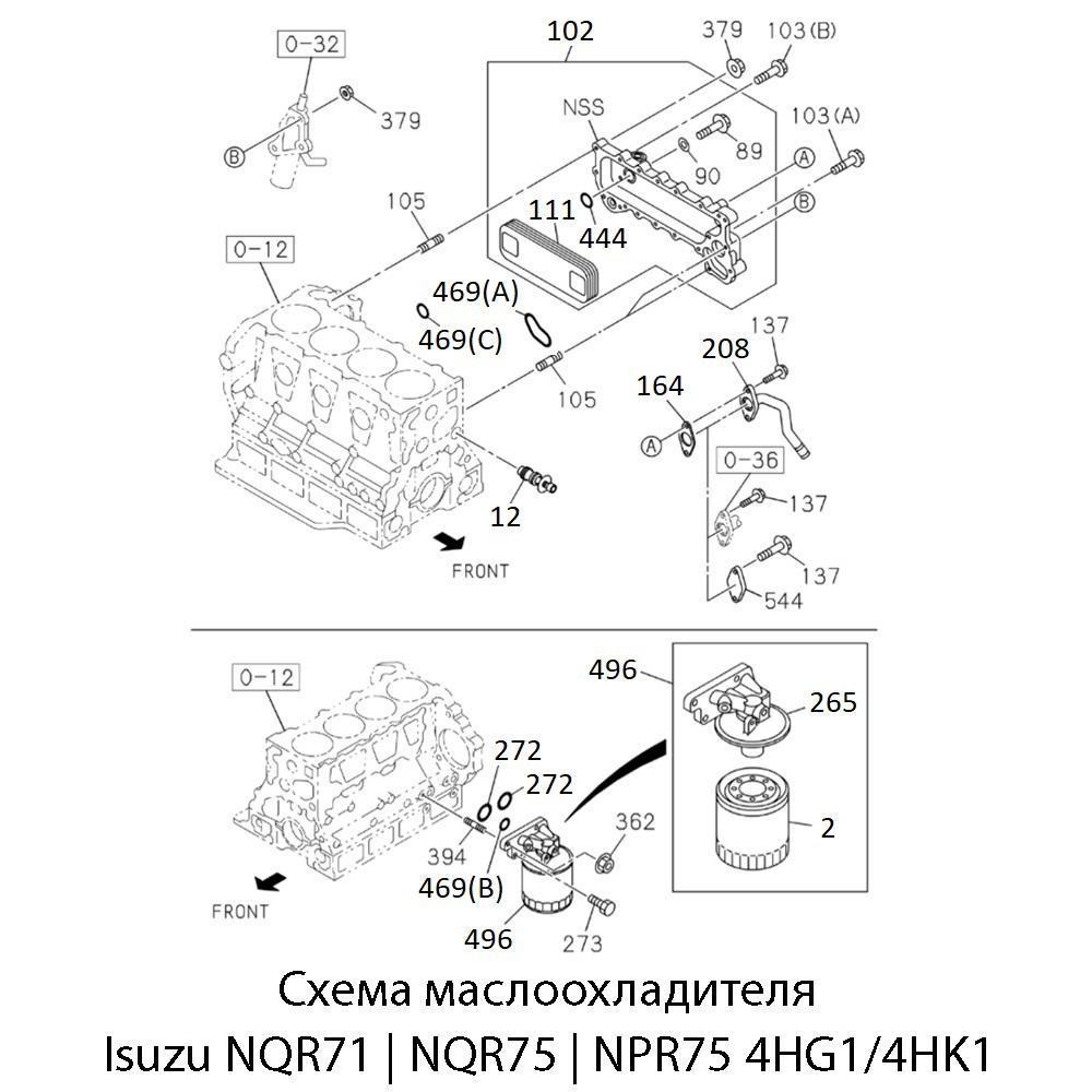 Схема масляной системы двигателя Isuzu NQR71/NQR75/NPR75 4HG1/4HK1 — расположение деталей и артикулы