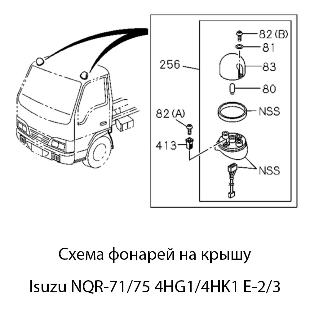 Схема фонарей на крышу NQR71/75