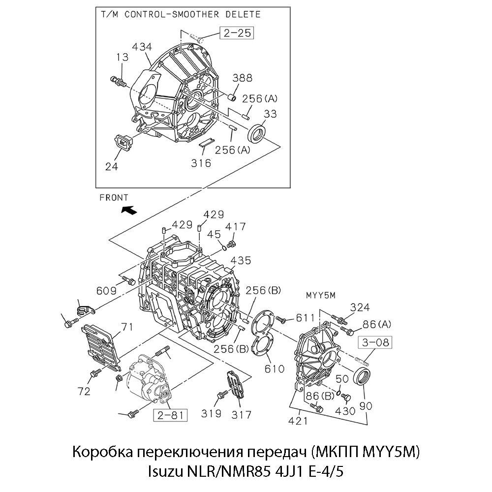 Схема КПП MYY5M