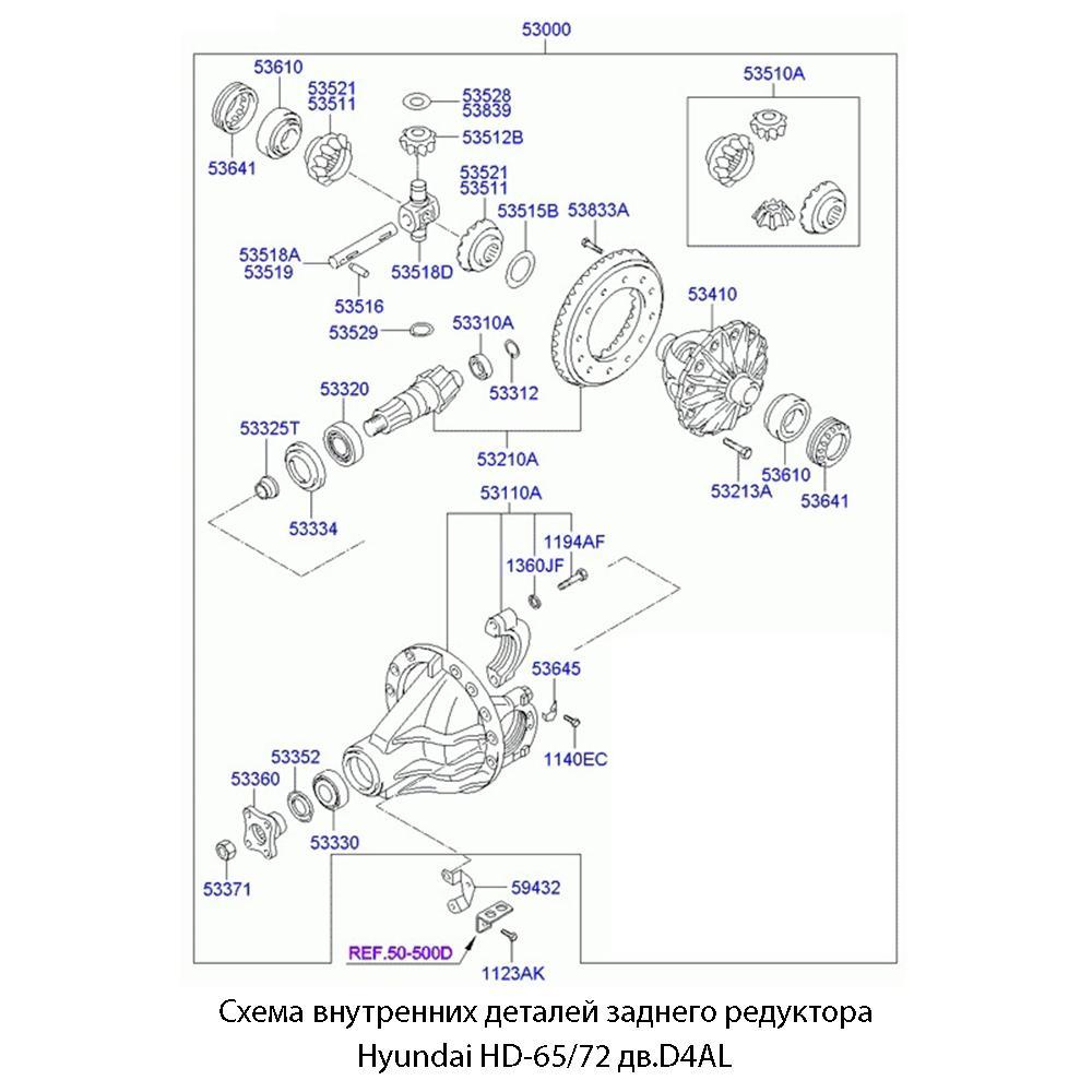 Схема редуктора HD-65/72 D4AL