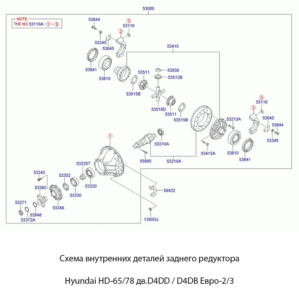 Схема редуктора HD78 D4DD/D4DB