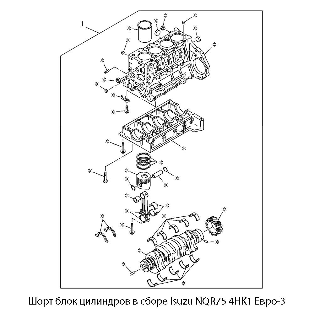 Шорт блок цилиндров в сборе Isuzu NQR75 4HK1 Евро-3 | Оригинал
